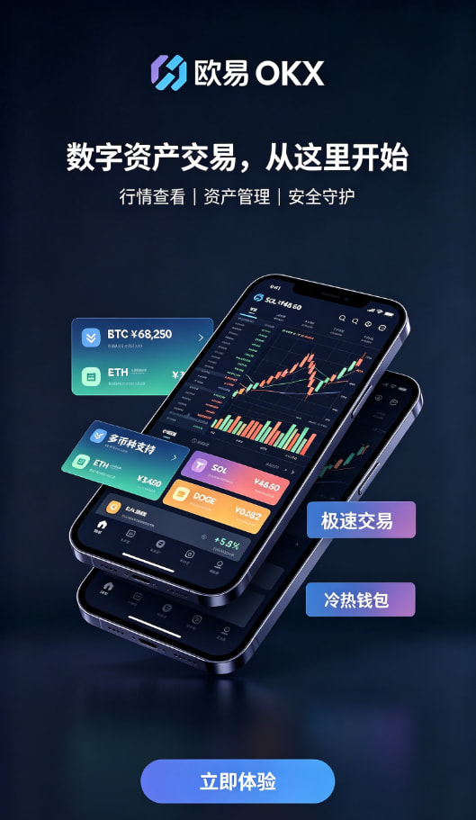流动性科普图